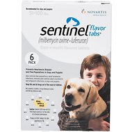 Sentinel vs Sentinel Spectrum